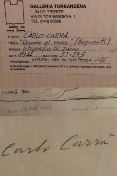 Carlo Carrà – Donne al mare