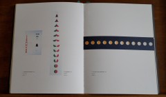 Bruno Munari - Continuità - Serigrafia - 180x35 cm